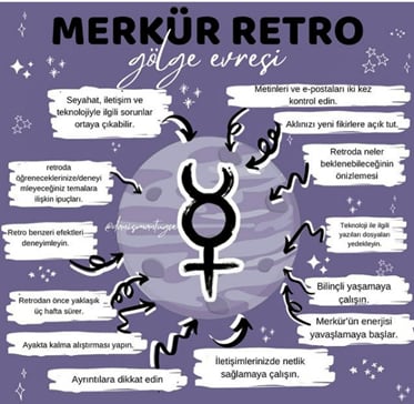 MERKÜR YAY RETRO